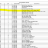 Intimadator UTV Front Suspen Part List Intimadator UTV Front Suspen Part List